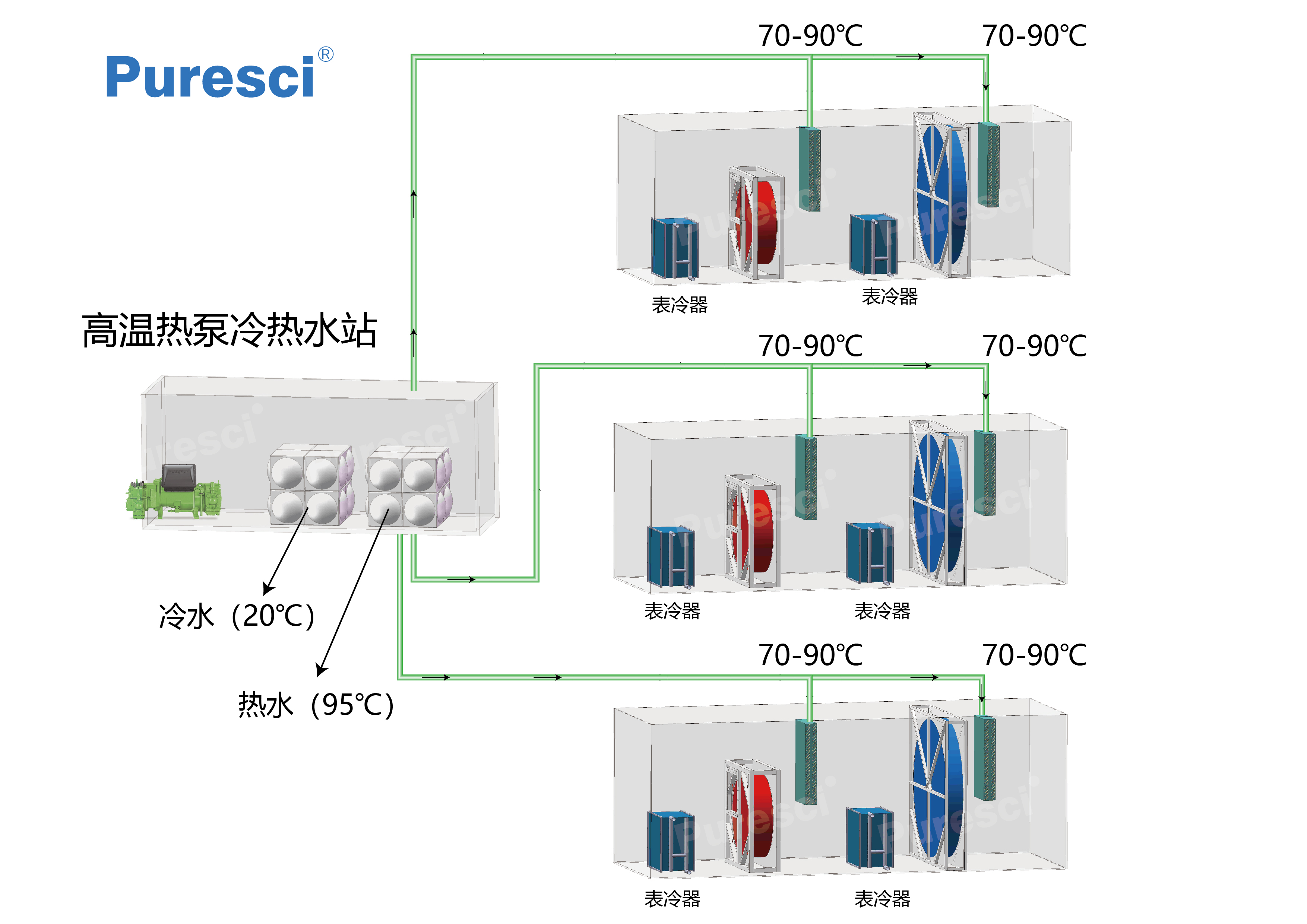 官網(wǎng)-中溫再生系統(tǒng)3