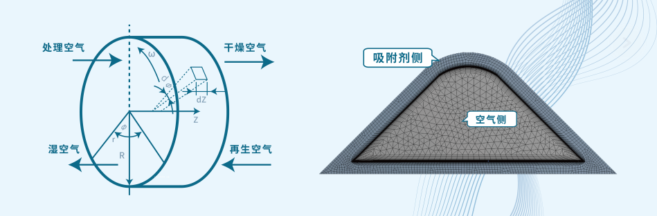 2e90eb41a433b28e472a64900022765